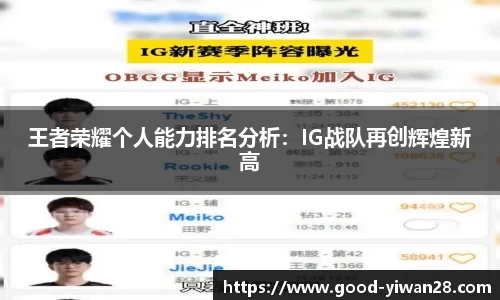 王者荣耀个人能力排名分析：IG战队再创辉煌新高
